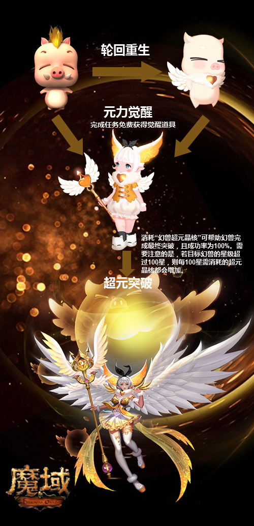 juexing111