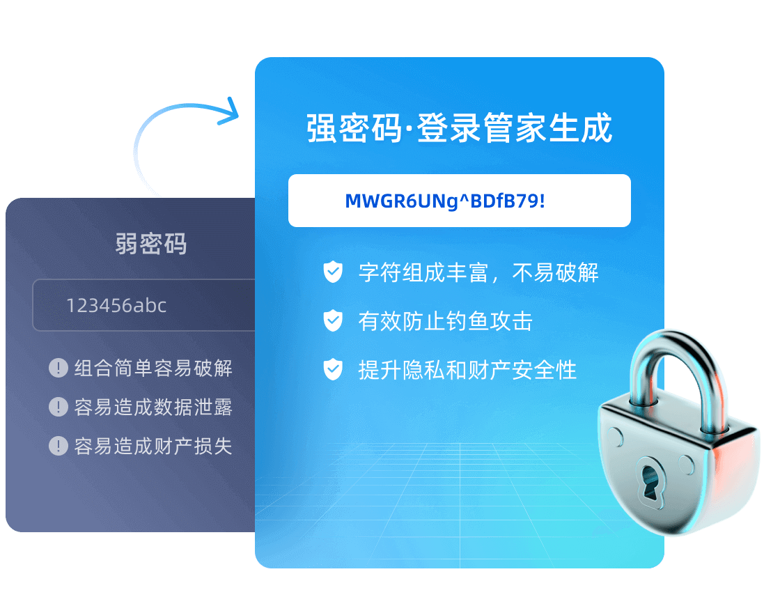 一键生成强密码功能，账号远离被盗风险